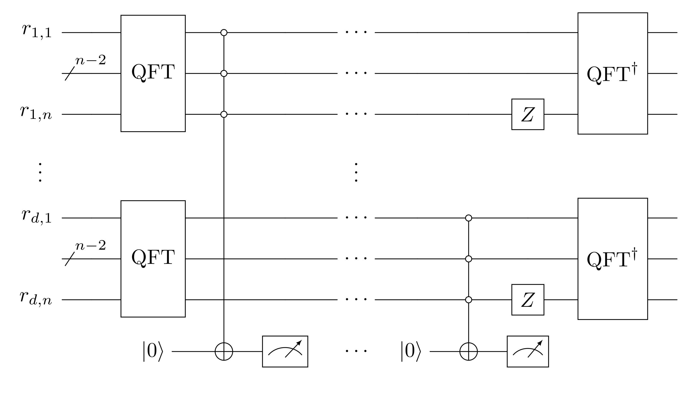 Circuit diagram for the quantum Hilbert transform